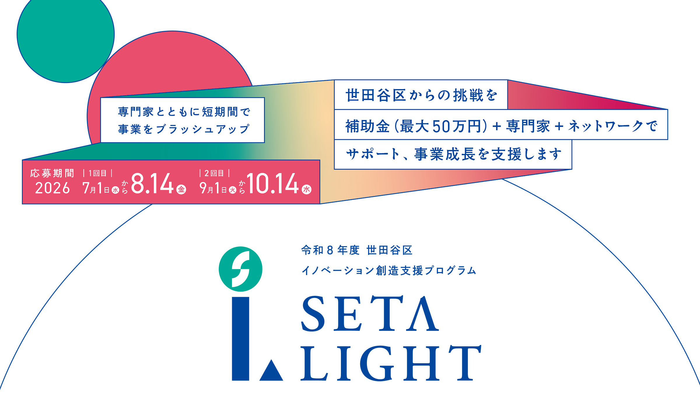 SETA LIGHT(セタライト)｜令和7年度 世田谷区イノベーション創造支援プログラム